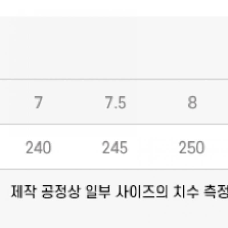 UGG 1122550 Che Diskette Plattform Kastanienbraune Hausschuhe