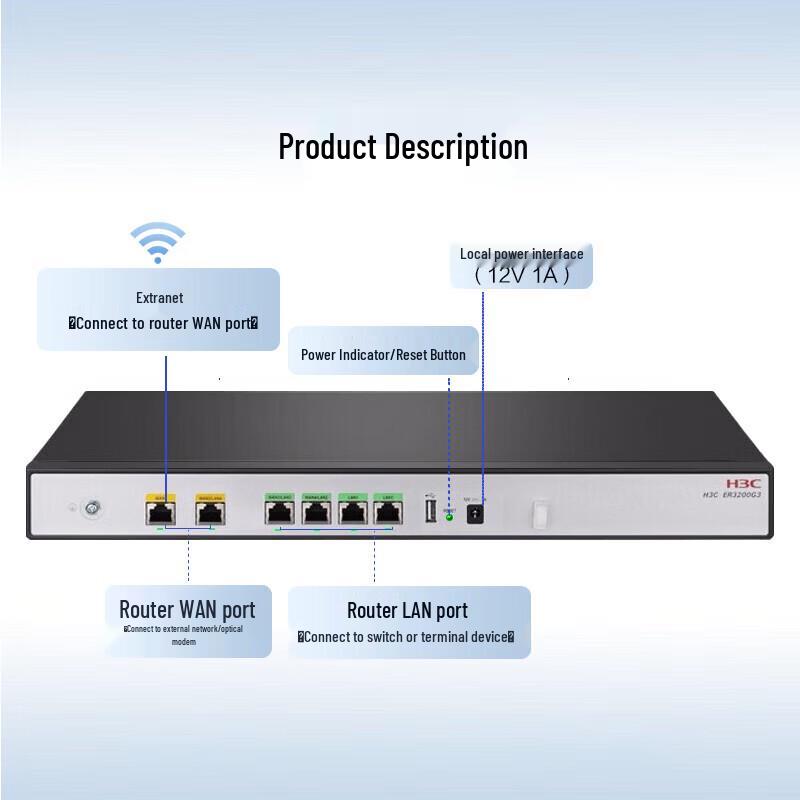 

H3C ER3260G3 Enterprise Gigabit Wired Router (CN version)