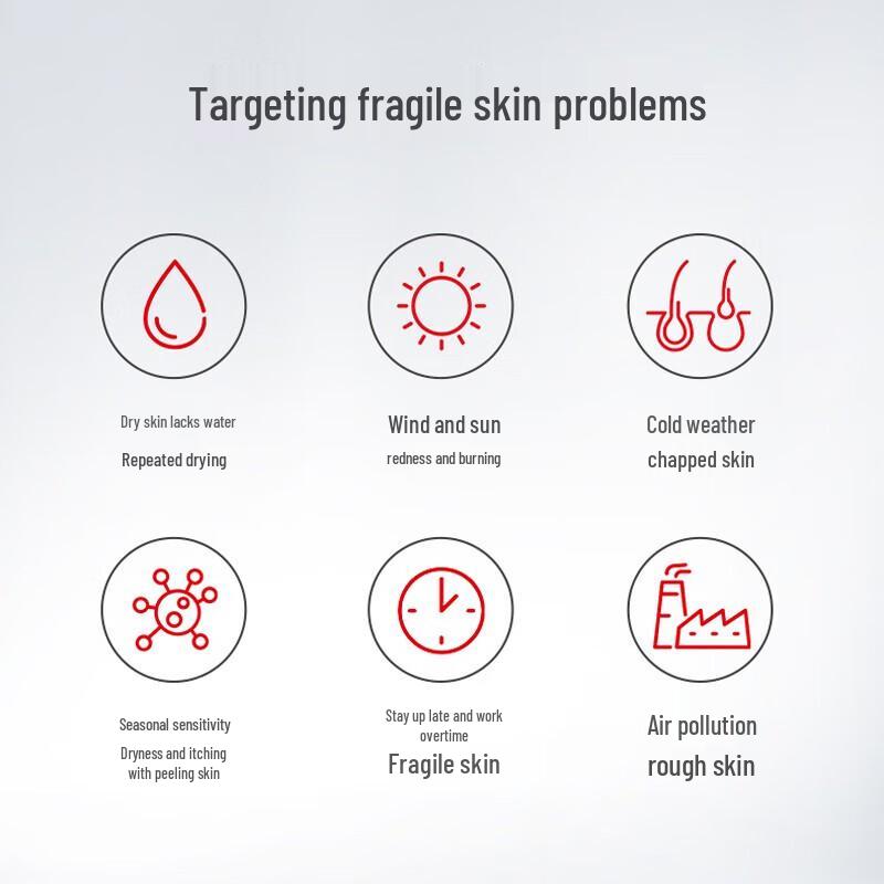 Dabao Vitamin E Lotion 5er-Pack