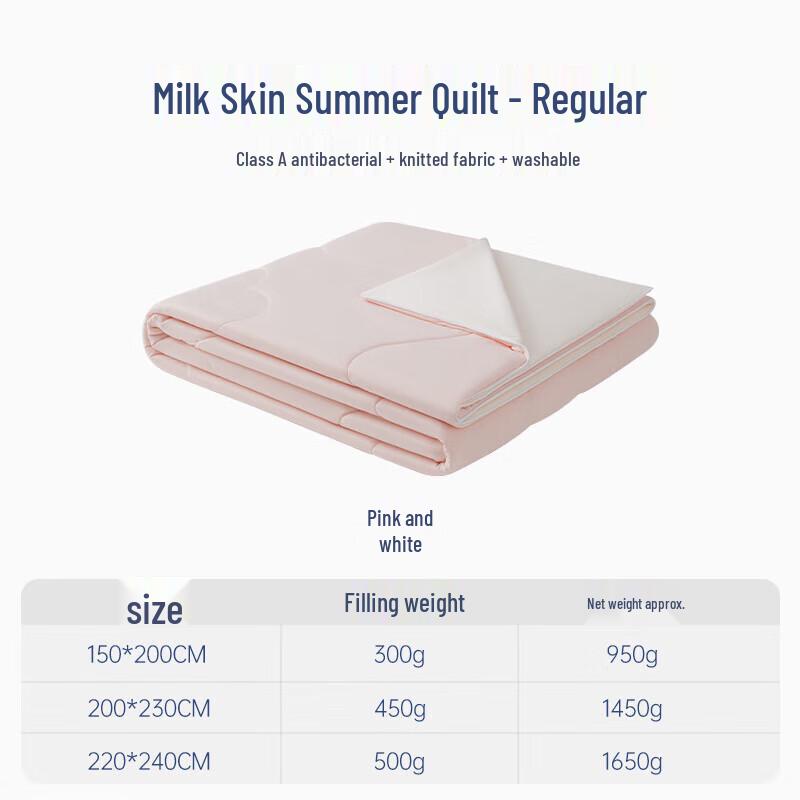 Jellyat Antibacterial Summer Cooling Quilt