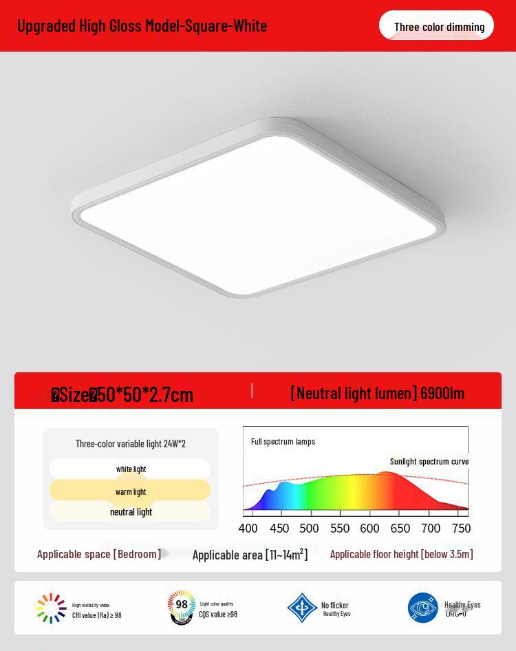 Ultra-Thin Minimalist Ceiling Light with Full Spectrum Eye Protection for Living Room or Bedroom