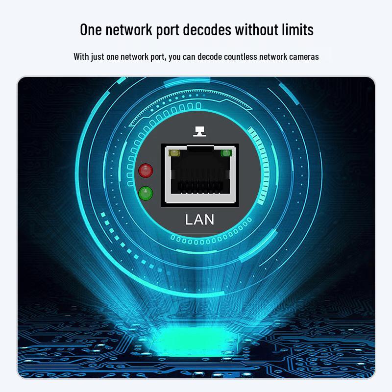 Maituo Weiju H.265 Network Video Decoder Matrix