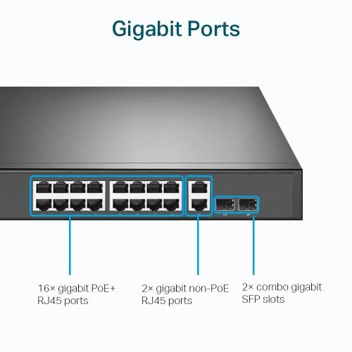 TP-Link TL-SG1218MP 18-Port Gigabit Rackmount Switch with 16 PoE+