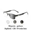 Fotochromatické brýle Muži Ženy Brýle pro krátkozrakost Hotové brýle Studentské Brýle pro krátkozraké 0 -0,5 -1 -1,25 -1,5 -1,75 -6