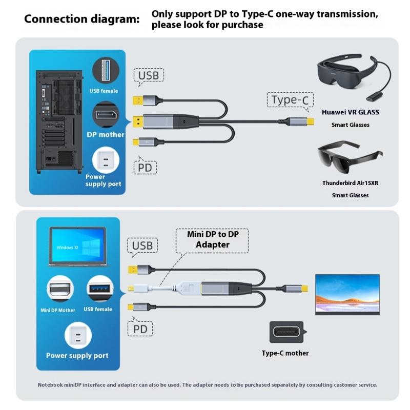 USB C To  Converters Video Cable 4K@60Hz Touch Control Enableds For Portable Monitors VR Gaming Devices