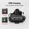 Headlamp LED High 20000LM Spotlight Climbing Head light Night Fishing Head Lantern 18650 Headlight USB Head Lamp