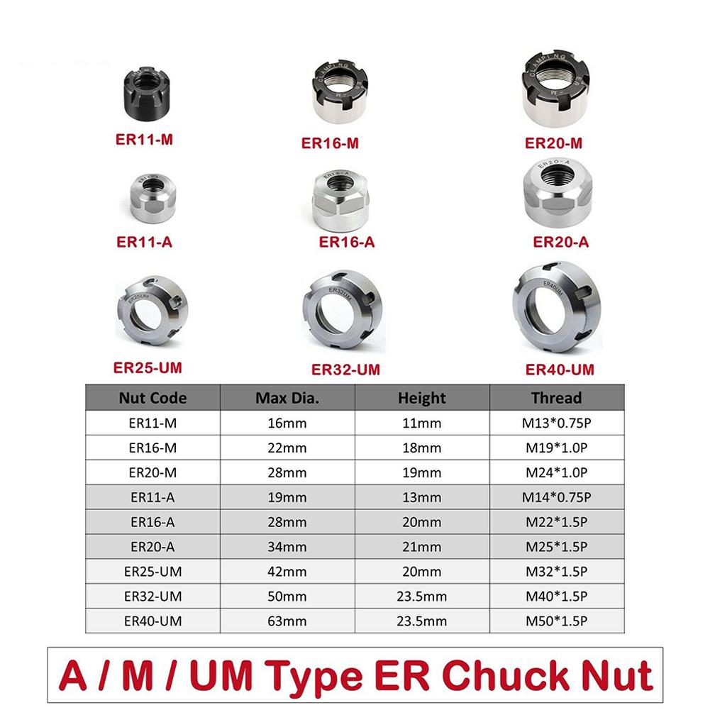 ER Series Clamping Nut Made of 20CrMoTi Chrome Steel for ER11 ER16 ER20 ER25 ER32 ER40 Milling Chucks and Machining