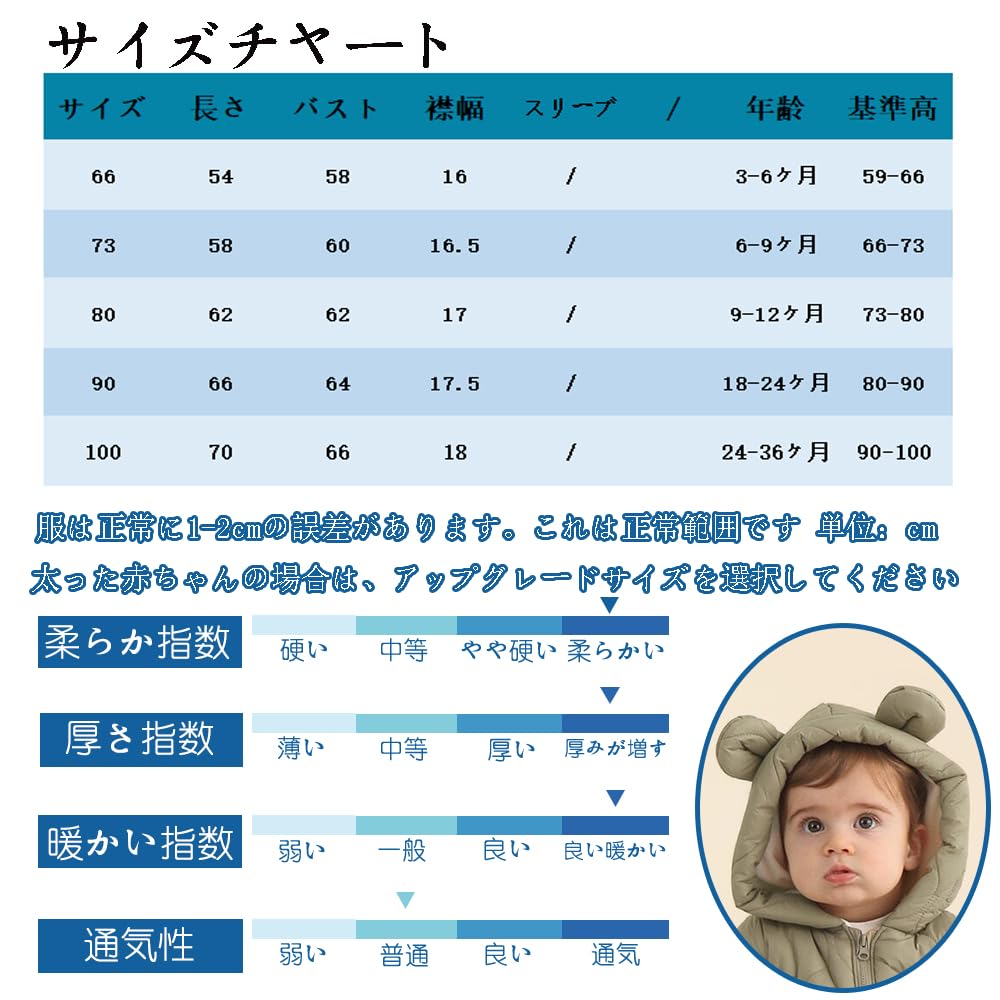 Baby nest Baby Clothes Jumpsuit Coverall Bear Long Sleeve Romper Coat Winter Warmth Boys Girls Green Size 90 18-24 Months