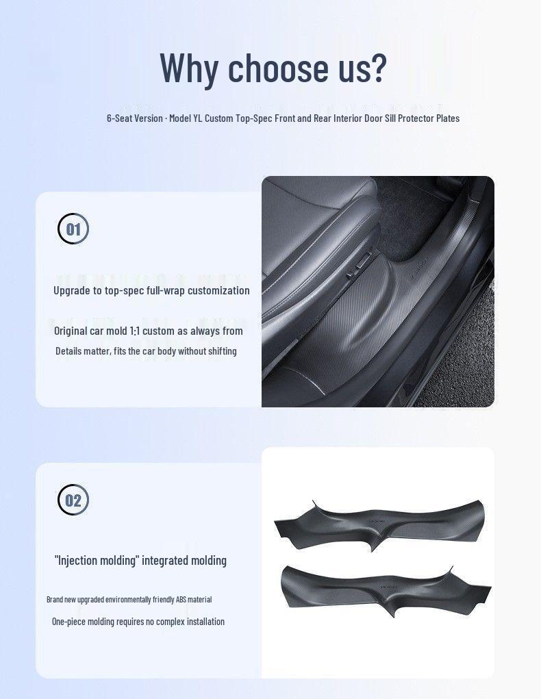 Applicable 6-Seater Tesla Model YL Door Sill Protector Strip - TPE Anti-Kick Welcome Pedal Interior Accessory