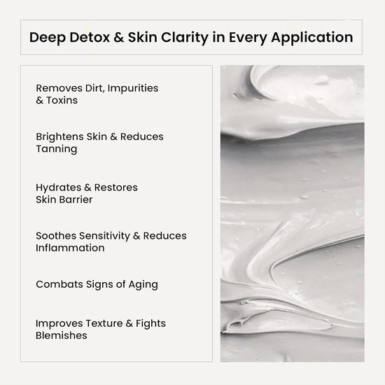 WildOak Dead Sea Mud Face Mask | Detox & Purifying Clay Mask with Niacinamide & Alpha Arbutin | Fights Blackheads, Blemishes & Aging | 100g