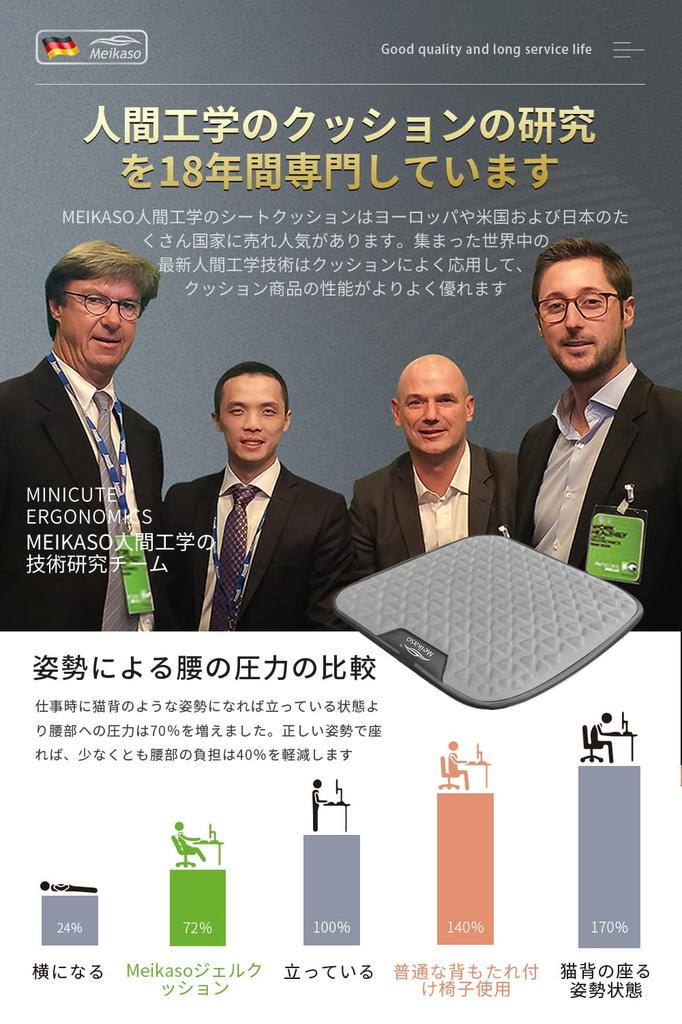 Meikaso Car Gel Supervised by an Designed Specifically for This Seat Cushion Offers Zero Gravity Driving Cushion for a Cool Car and Reduces Hemorrhoid