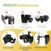 Stroller Cup Holder With Phone Holder, 3-in-1 Universal Bottle Holder, Double Drink Holder With 360-degree Rotatable Walker Phone Holder