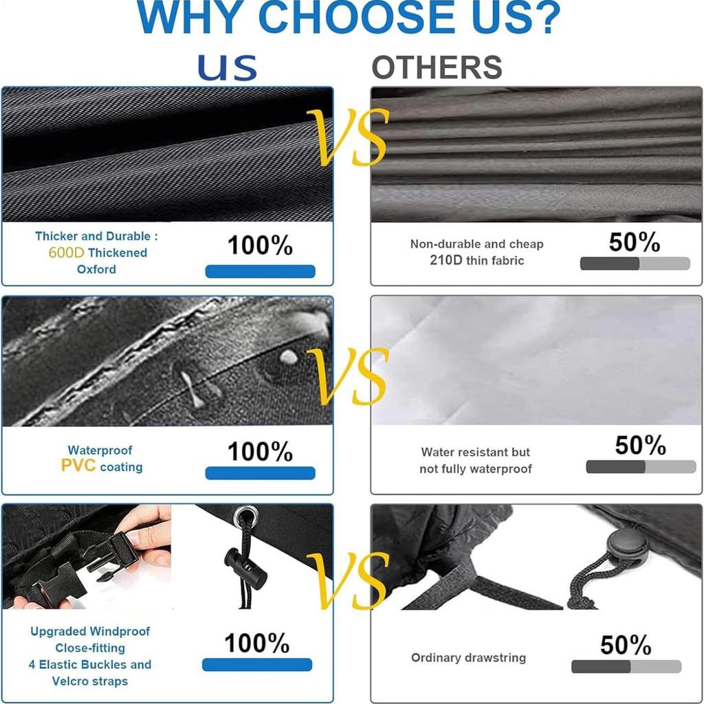 Table Cover For Outdoors Heavy-Duty Sun Protection Lawn Table Dust Covers Waterproof Outdoor For Urban Balcony Poolside Backyard