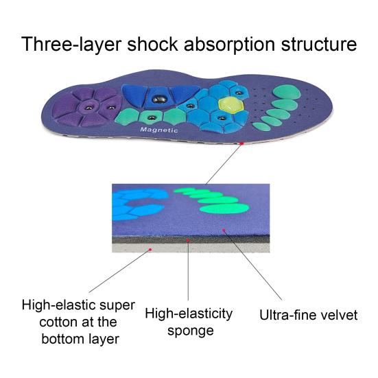 1 Pair Orthopedic Acupressure Insoles Pain Relief Lightweight Reflexology Massage Insoles Comfortable Foot Support