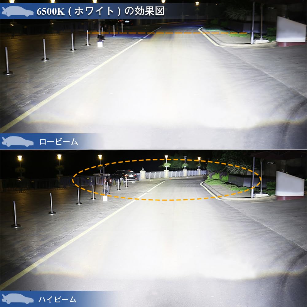 SXJAK D4S HID Bulb, Genuine Replacement Car Headlight, HID D4S, 8000K, High Brightness, Vehicle