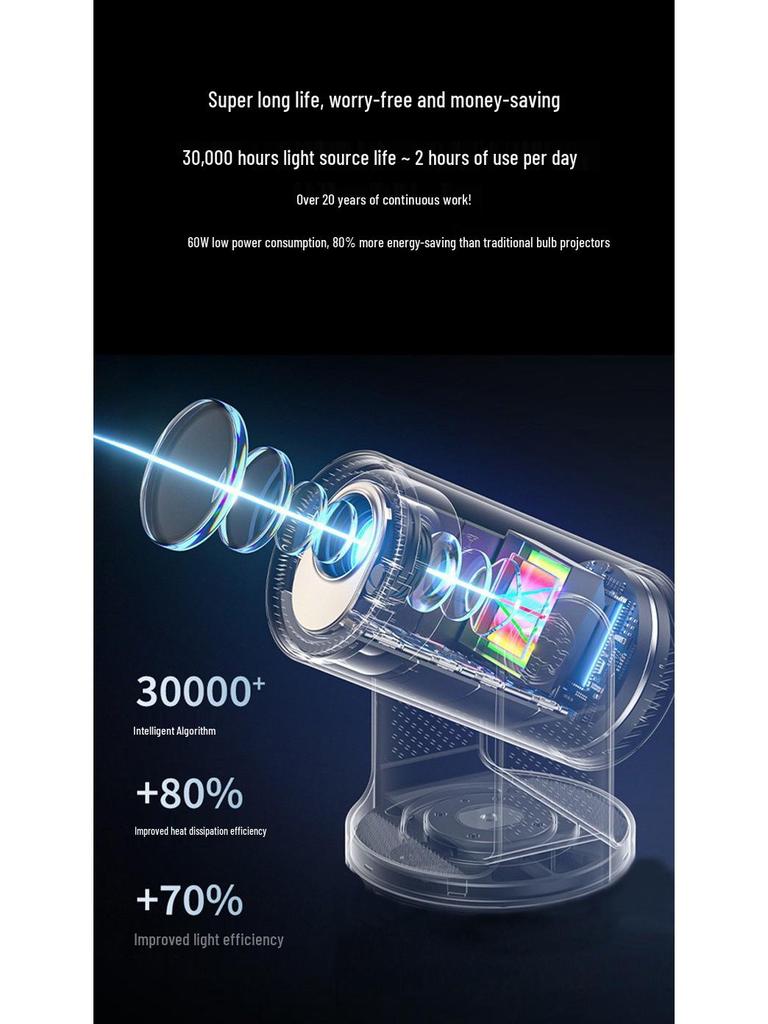 HY300 Mini HD Projector: Portable with Wireless Screen Mirroring