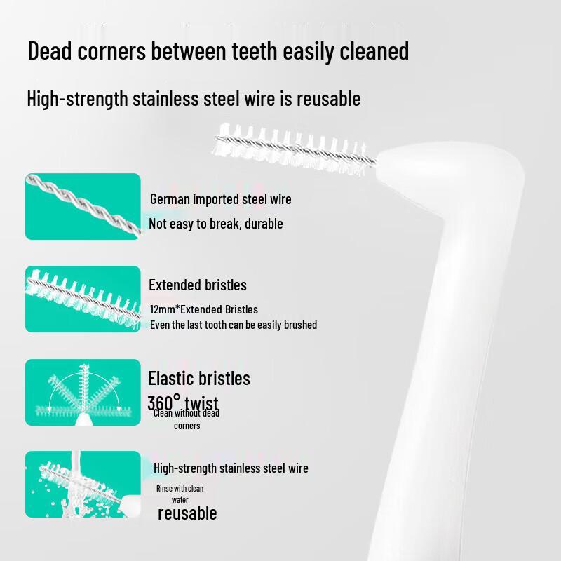 meyarn Orthodontic L-Shaped Interdental Brush (10-Pack)