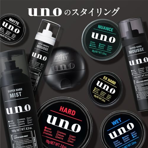 uno Skin Barrier Emulsion (Mens Lotion) 80mL