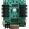 NOVASTAR DH-Serie Empfangskarte (CN-Version)