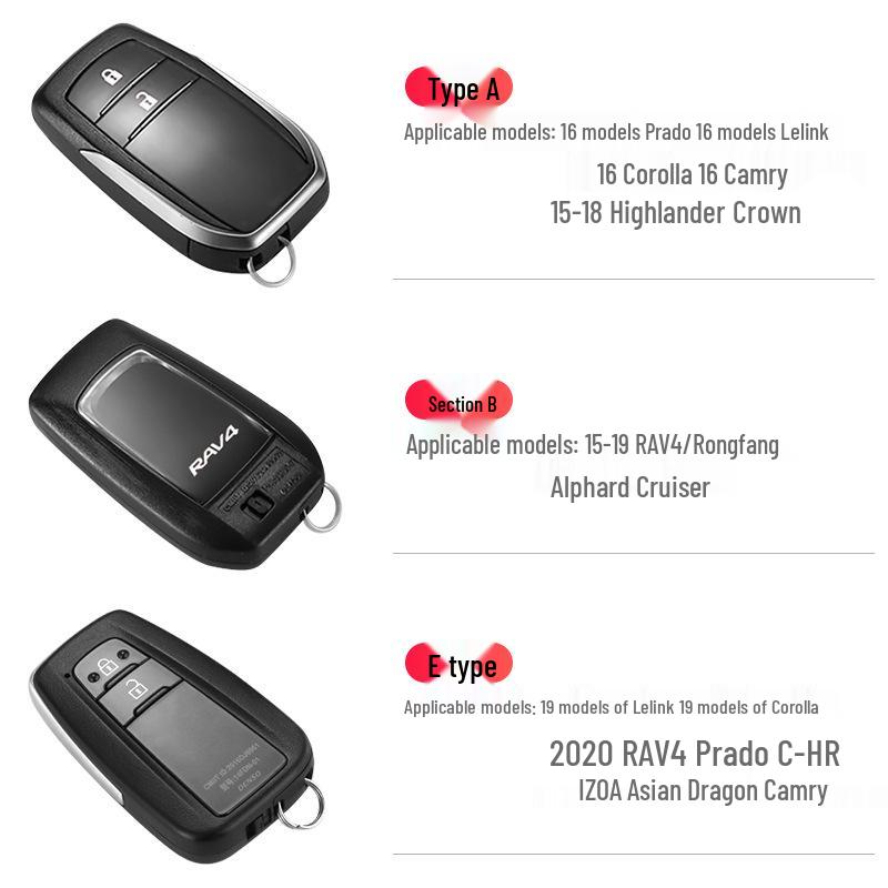 Kryt klíče pro Toyotu: Highlander, RAV4, Prado, Alphard