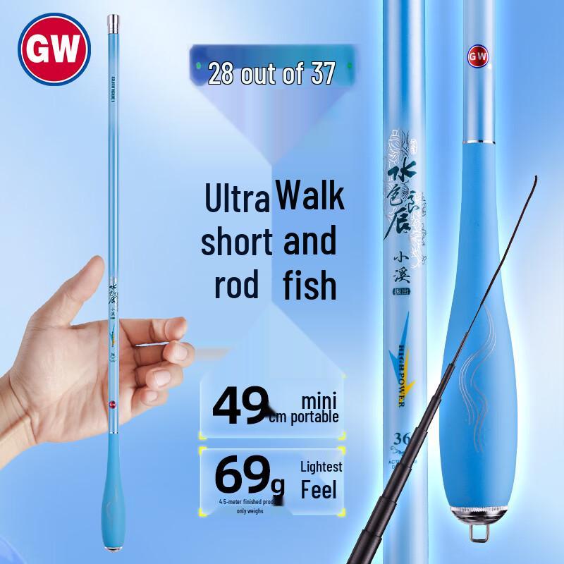 GW Water Color Good Time Short Section Stream Fishing Rod
