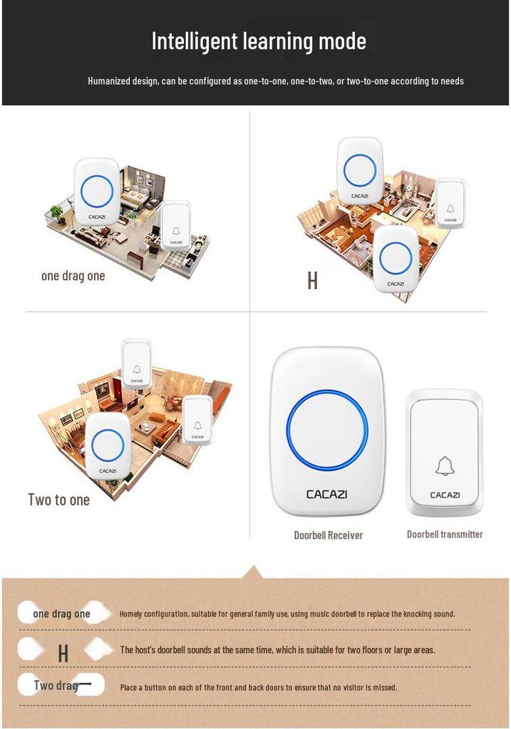 Smart Wireless Battery-Operated Waterproof Doorbell
