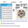 Ukulele Chord Chart 280x210mm/572x400mm Common Chord Progressions Educational Chord Poster For Beginners Teacher
