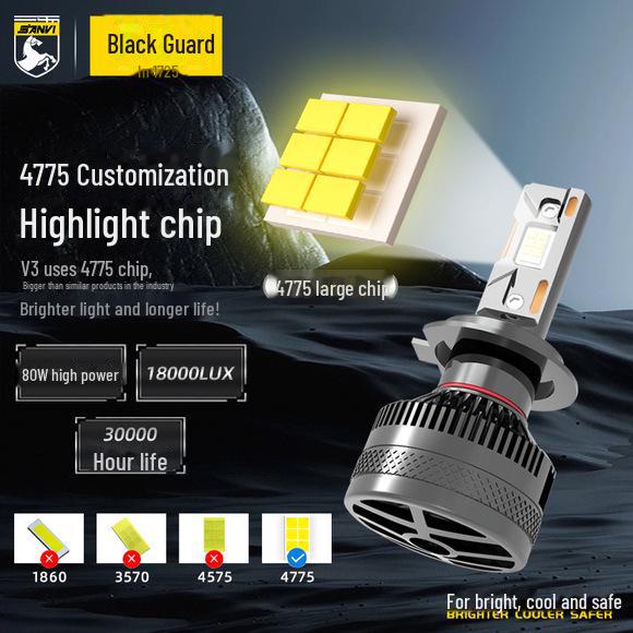 Sanwei Car Lamp Modification & Testing Tool Kit
