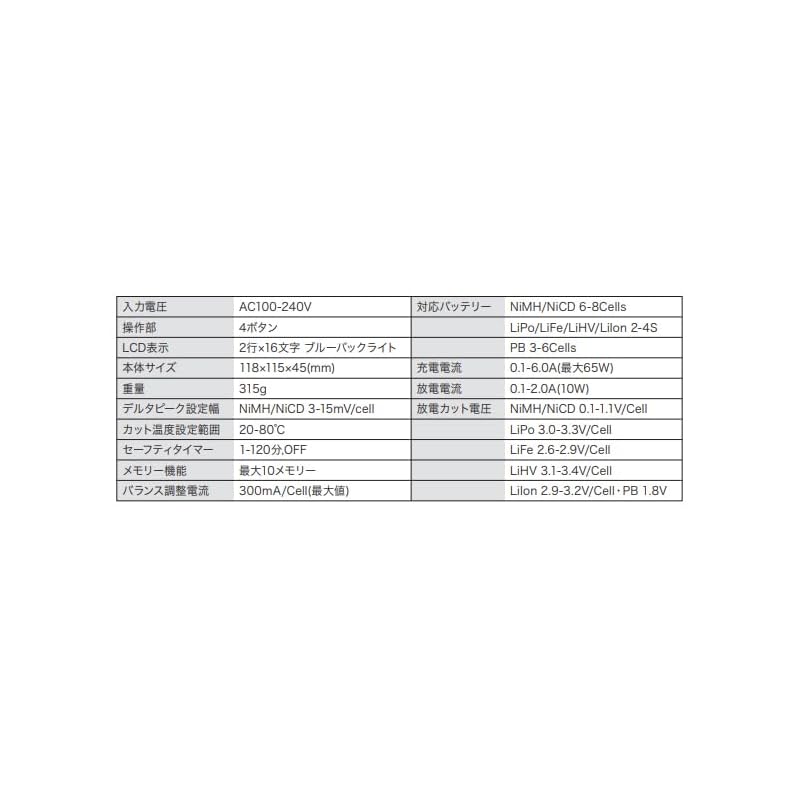 G-Force GMA465i Ładowarka AC Ładowarka RC G0386 Oficjalny Produkt Japoński