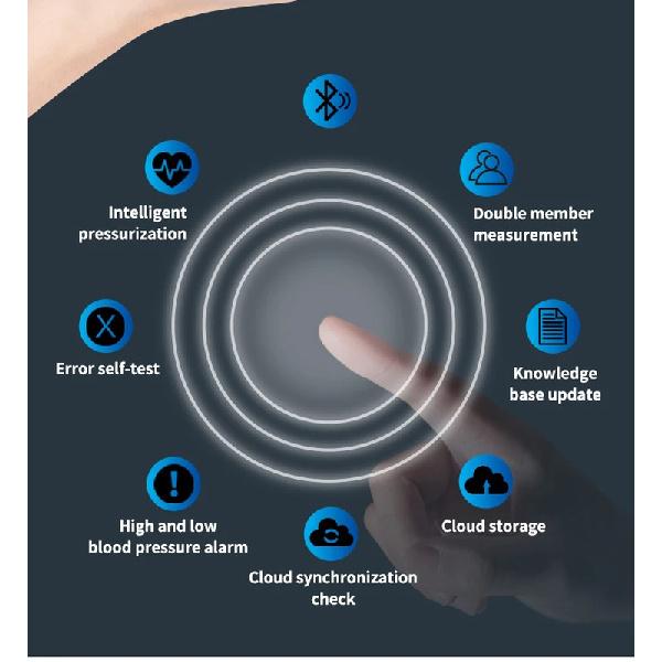 Bluetooth English and Russian Voice Automatic Blood Pressure Monitor, LED Large Screen Heart Rate and Blood Pressure Monitor