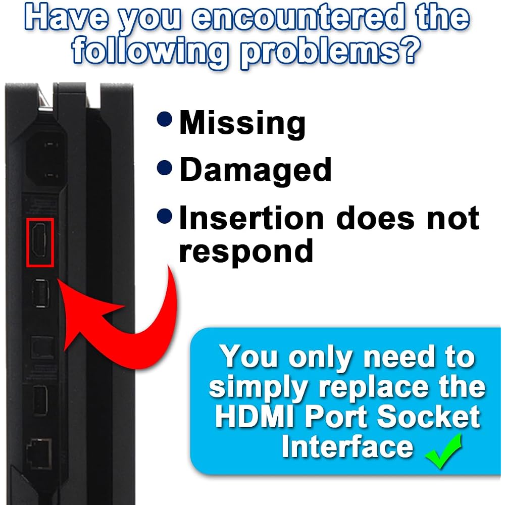ZHUROPU for PS4 console, plug jack interface connector for PS4 console HDMI port socket interface...