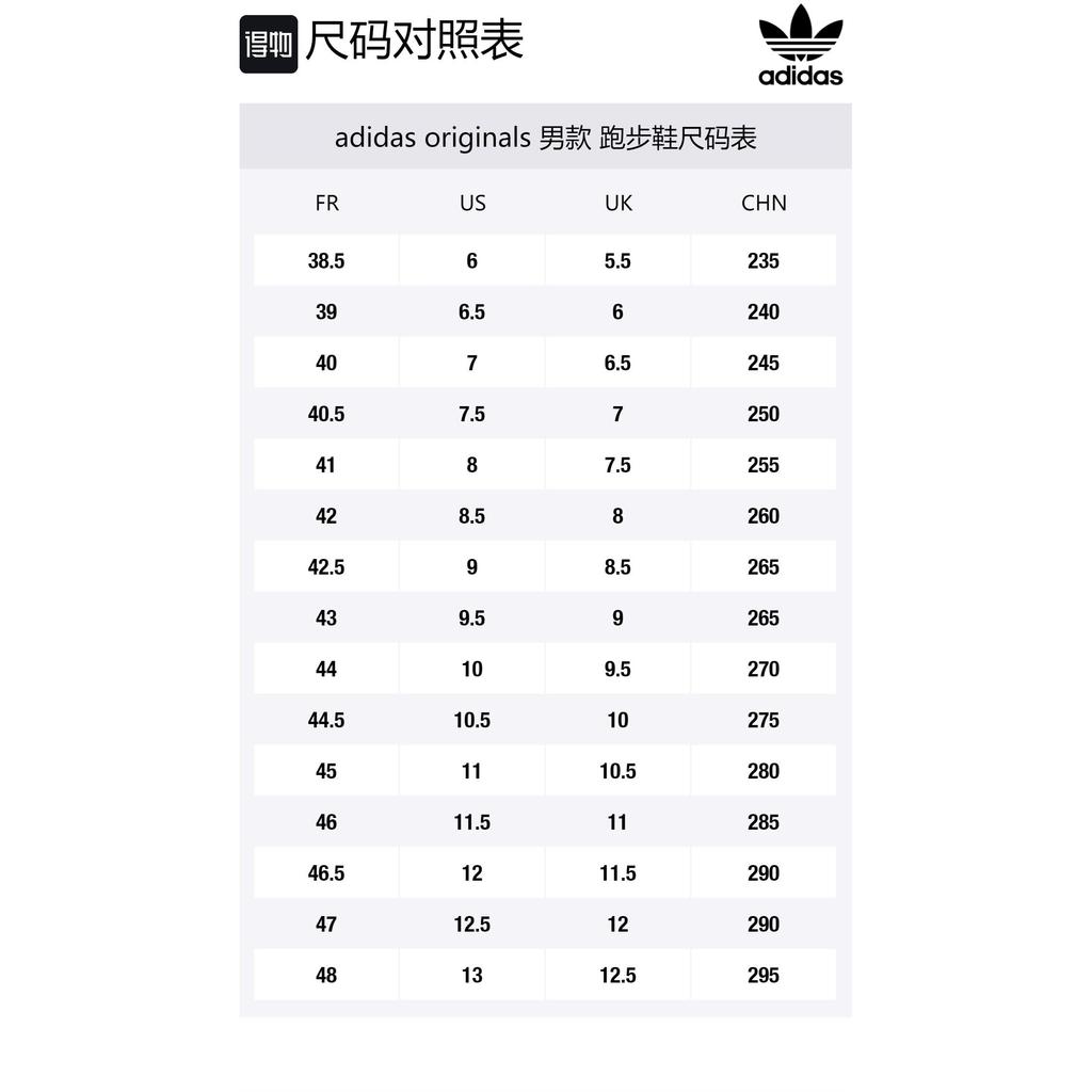adidas NMD_R1 'Transmission Pack - Šedá' FV5217