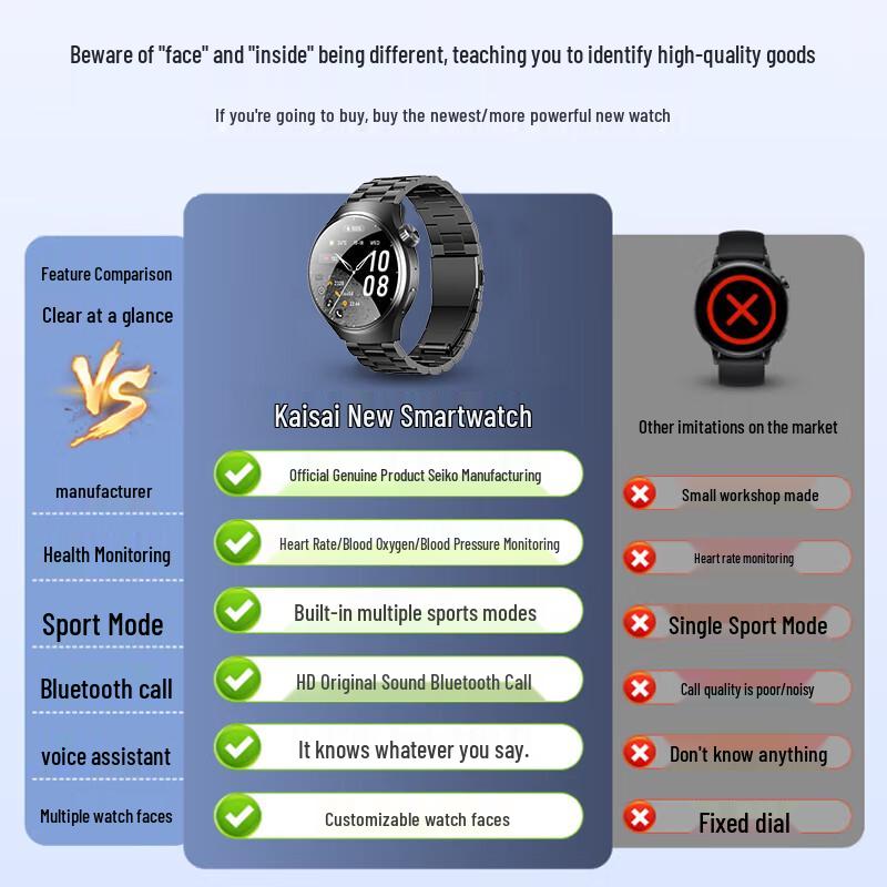 BEXEI WS11 MAX Smart Watch with Health Monitoring (CN version)