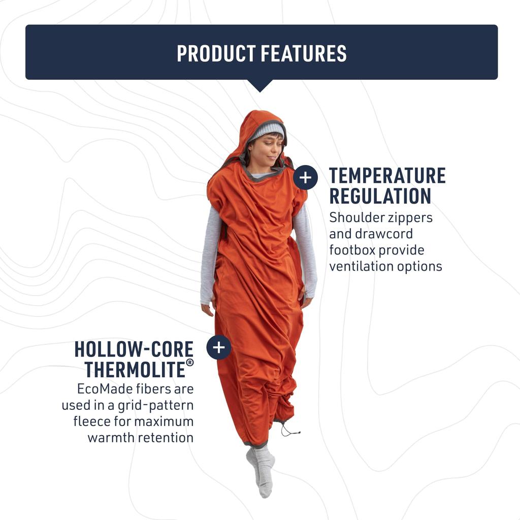 Sea to Summit Reactor Schlafsack Fleece Kompakt x Liner, (78 31,5).