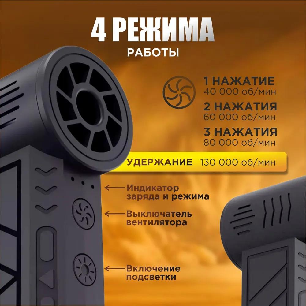 Suflantă puternică cu baterie, ventilator, suflantă pentru mango, suflantă cu baterie în cutie.