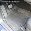 All-Weather TPE Floor and Trunk Mats for Left & Right Hand Drive Tesla Model Y