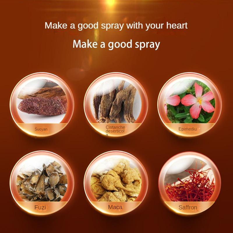 Premium Penis Massage Oil for Prolonged Pleasure and Lasting Performance - Delay Spray for Men