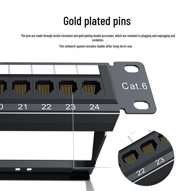 UGREEN Network Patch Panels and Modules