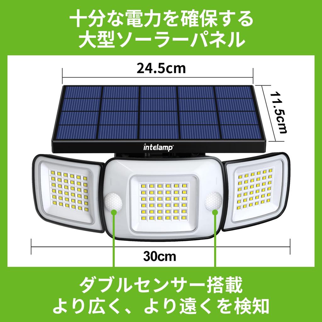 Intelamp Outdoor Solar Sensor Light, Motion-Activated, Waterproof, 6000mAh High-Capacity Battery, Large Solar Panel, 1200 Lumens, Security Solar Light