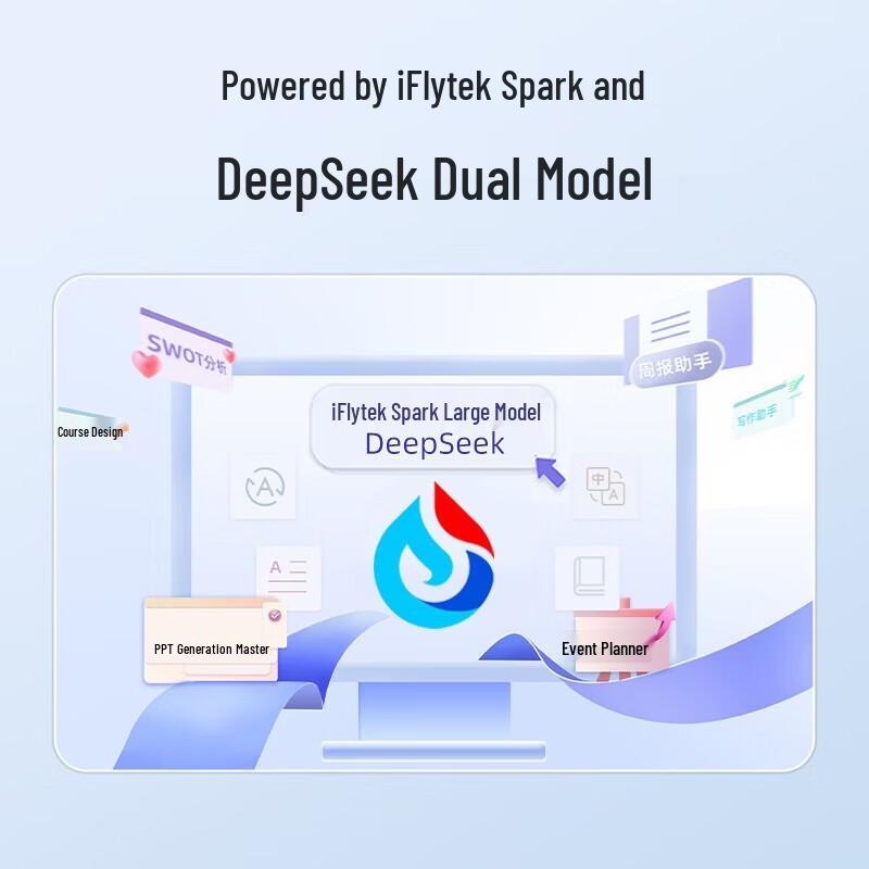 iFLYTEK AM30 AI Smart Wireless Bluetooth Mouse