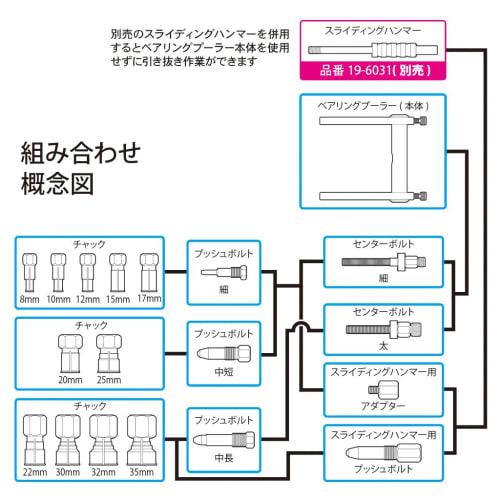 STRAIGHT Pilot Bearing Puller Set, 8-35mm, 19-8000