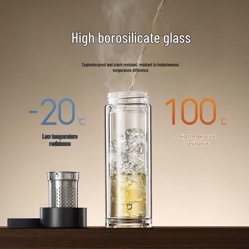 Xiaomi Double-Wall Glass Tea Infuser Cup