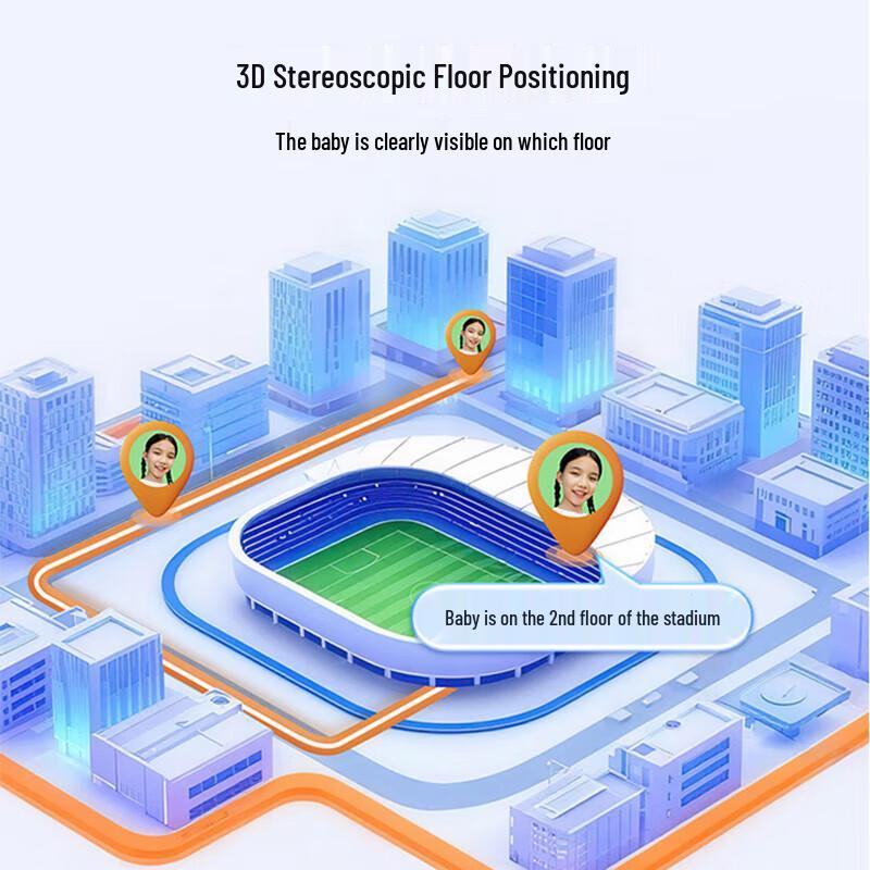 360 Kids Phone Watch 10X New (CN version)