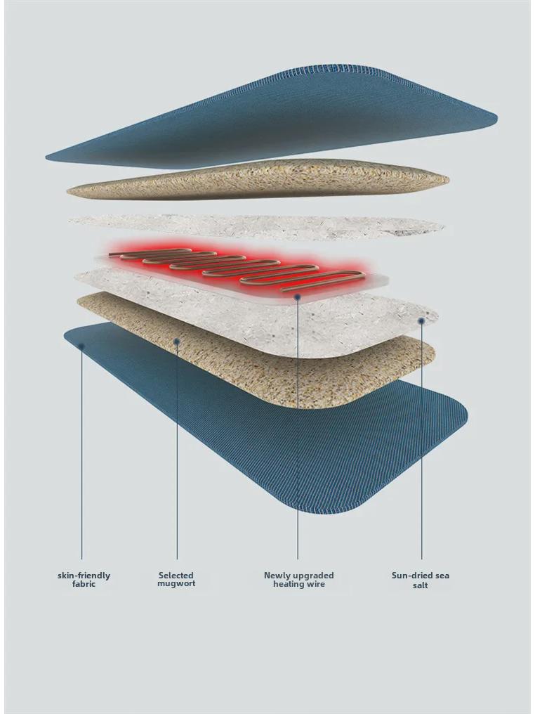 Oaks Electric Sea Salt & Wormwood Heating Belt - Therapeutic Compress for Shoulder, Neck, Waist - Perfect Gift for Parents