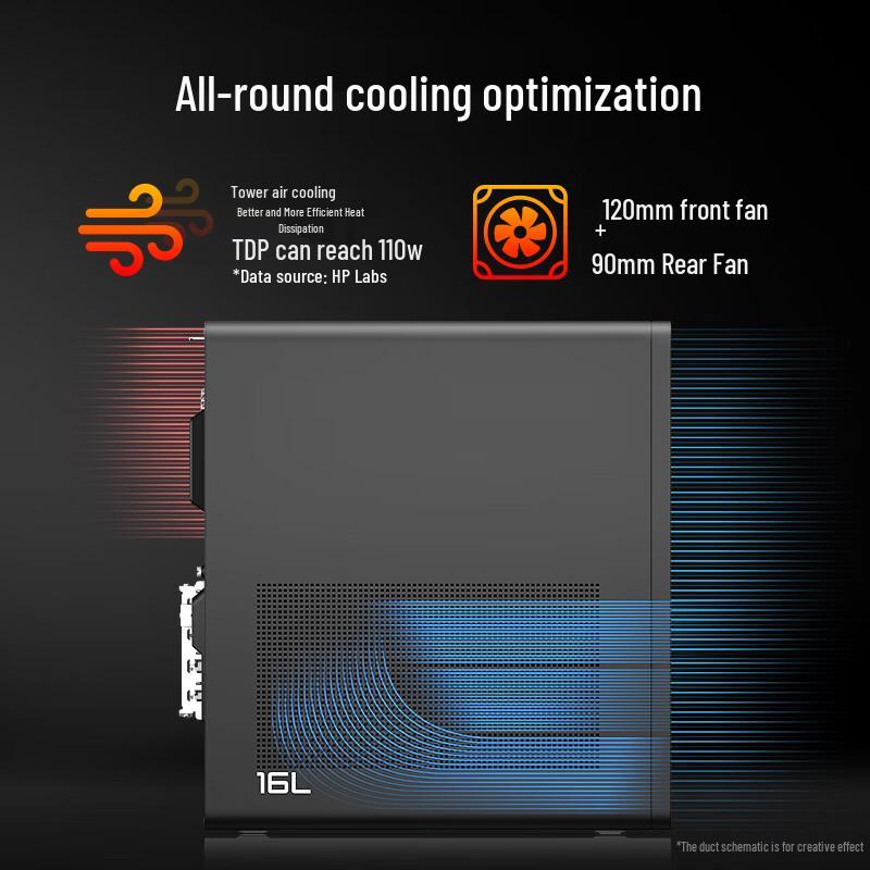 HP OMEN 26 High-End Gaming Desktop PC (CN Version)