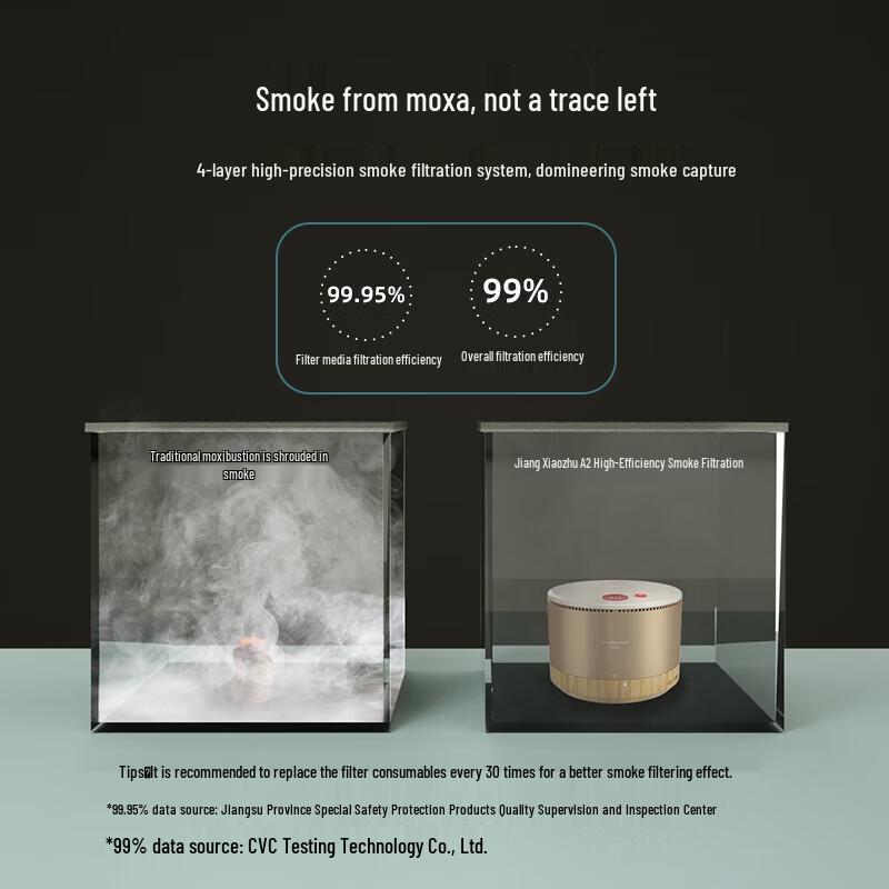 Breo Jiang Xiaozhu A2 Mini Portable Smart Electronic Moxibustion Device