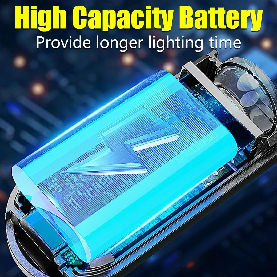 Ear Headlight Built-in 450mAh Battery Smart Auto-Dimming 3 Modes Type-C Charging Ultra-Light Magnetic Clip for Outdoor Ear Light