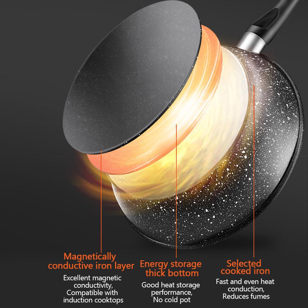 22/24/26/28cm Omelette Skillet Nonstick Saute Pan Maifan Stone Chef Pan Cooking Pan Omelette Pan Induction Compatible