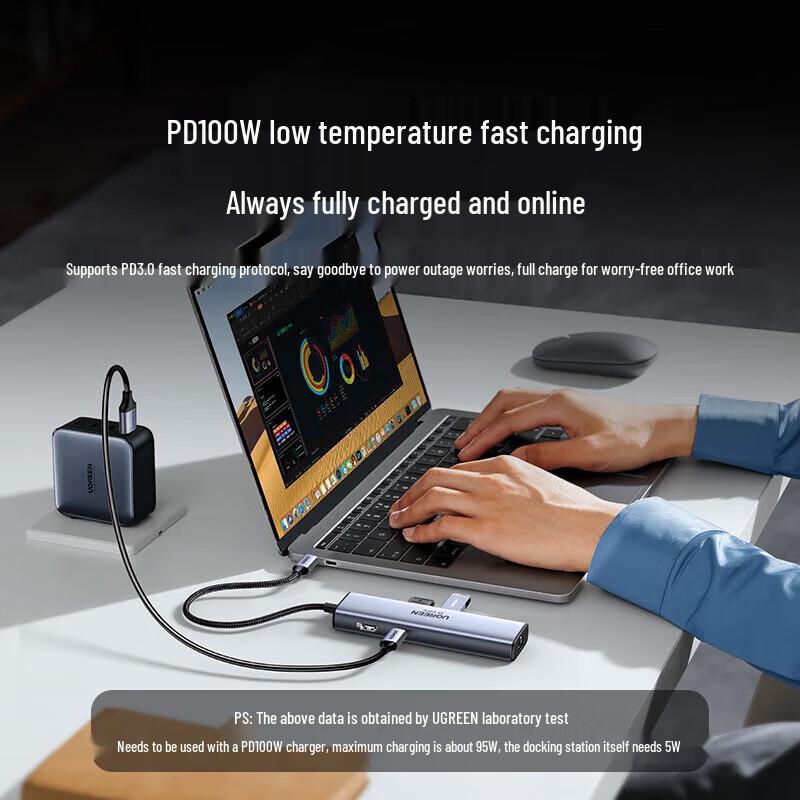 Ugreen USB-C Thunderbolt 4 Docking Station