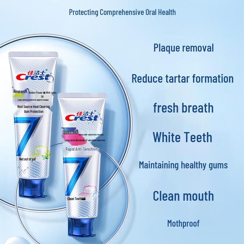 Crest Pro-Health Rapid Relief Sensitivity Toothpaste Set